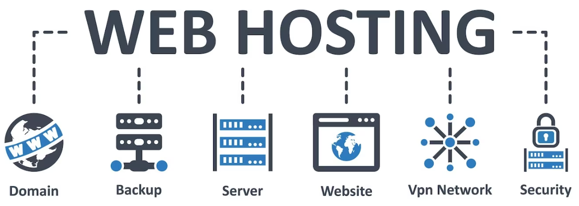 5 Reasons Why MotherHost is the Best Web Hosting Solution for Your Business